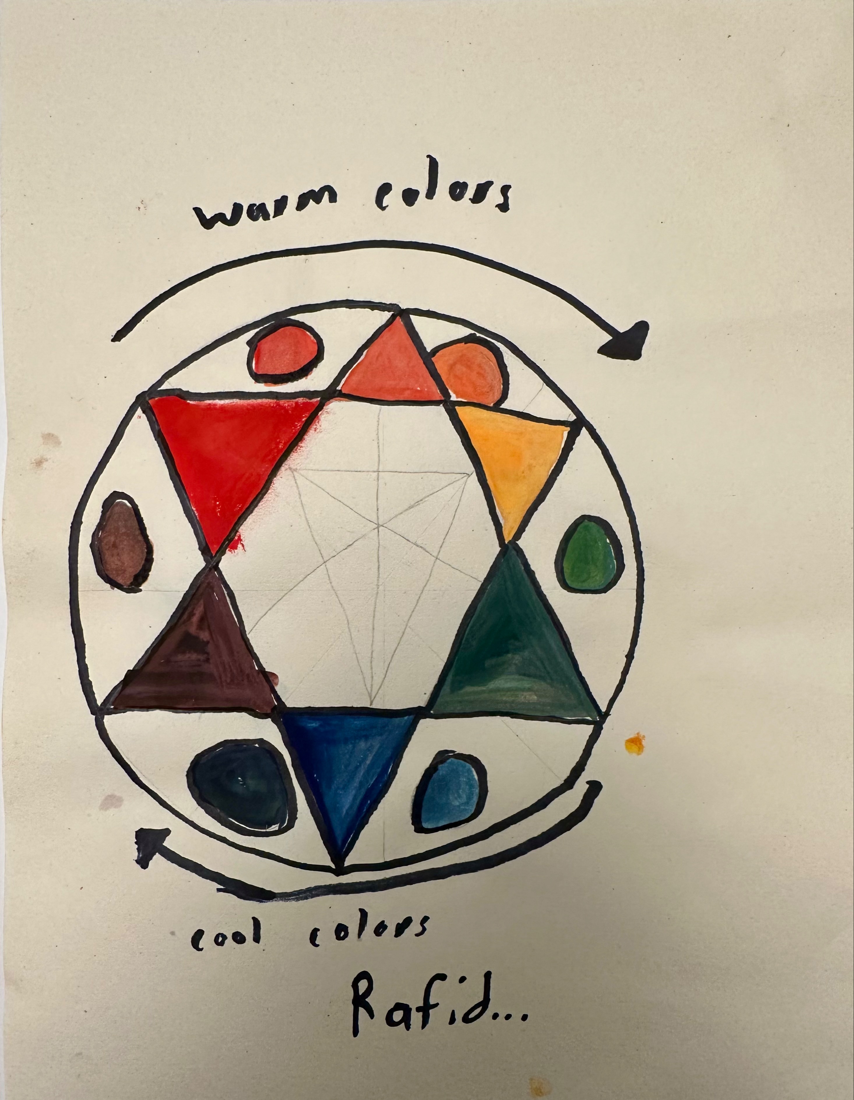 Color wheel