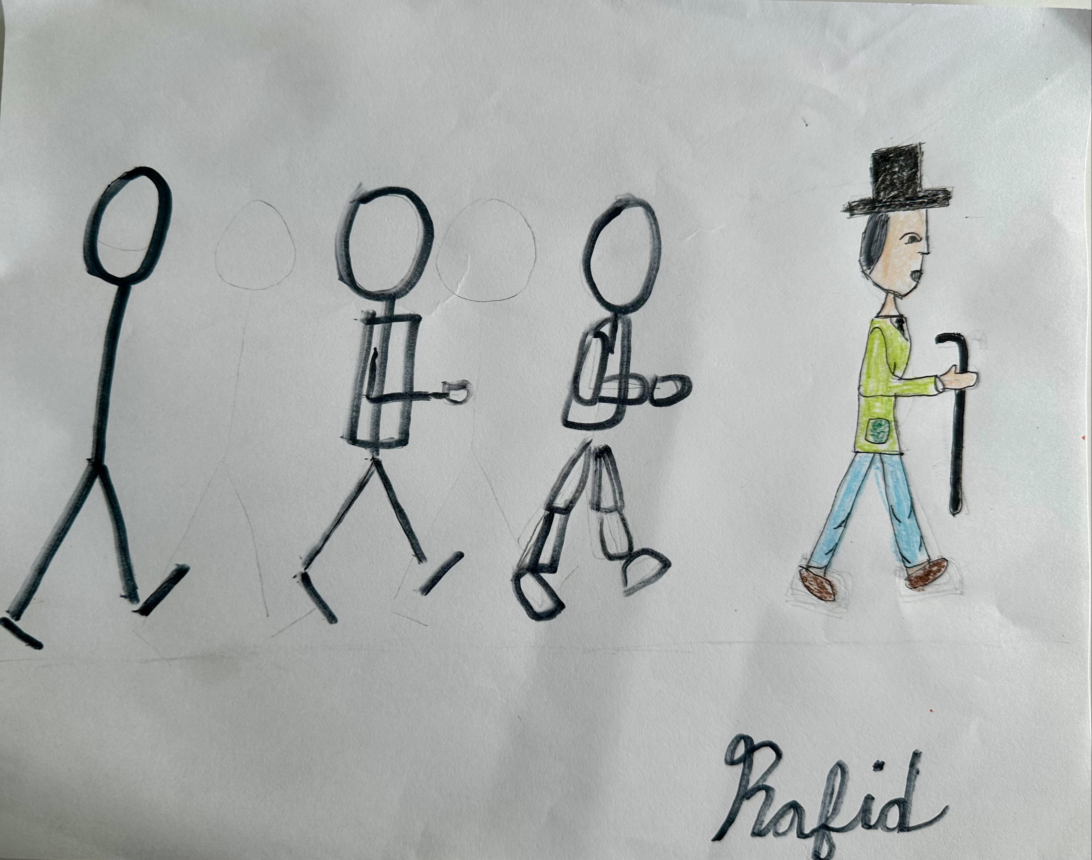 Evolution of man