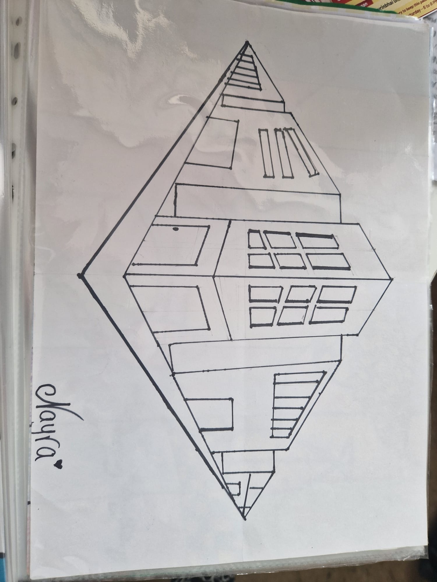 One point view Perspective