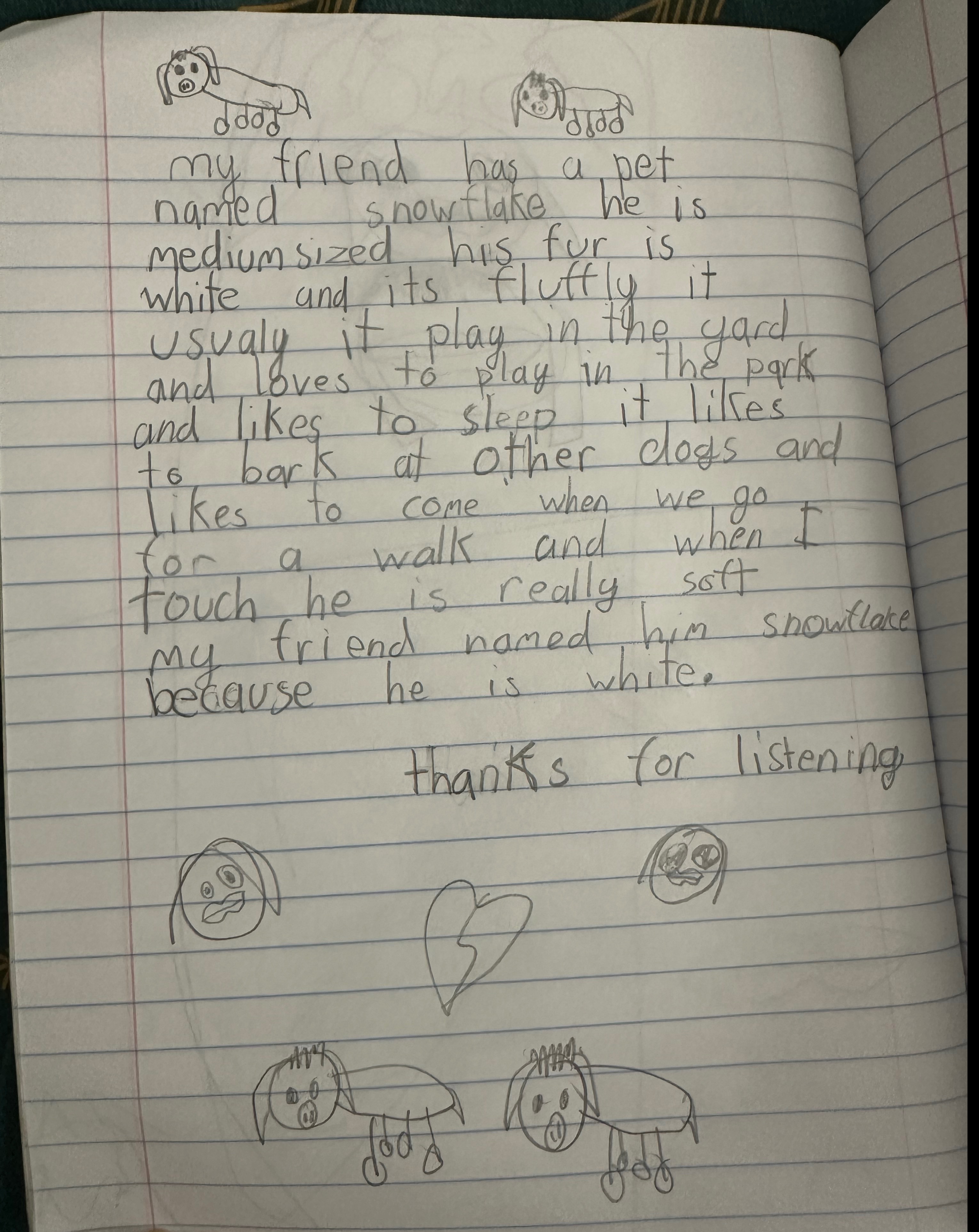 Aadya’s assignment 