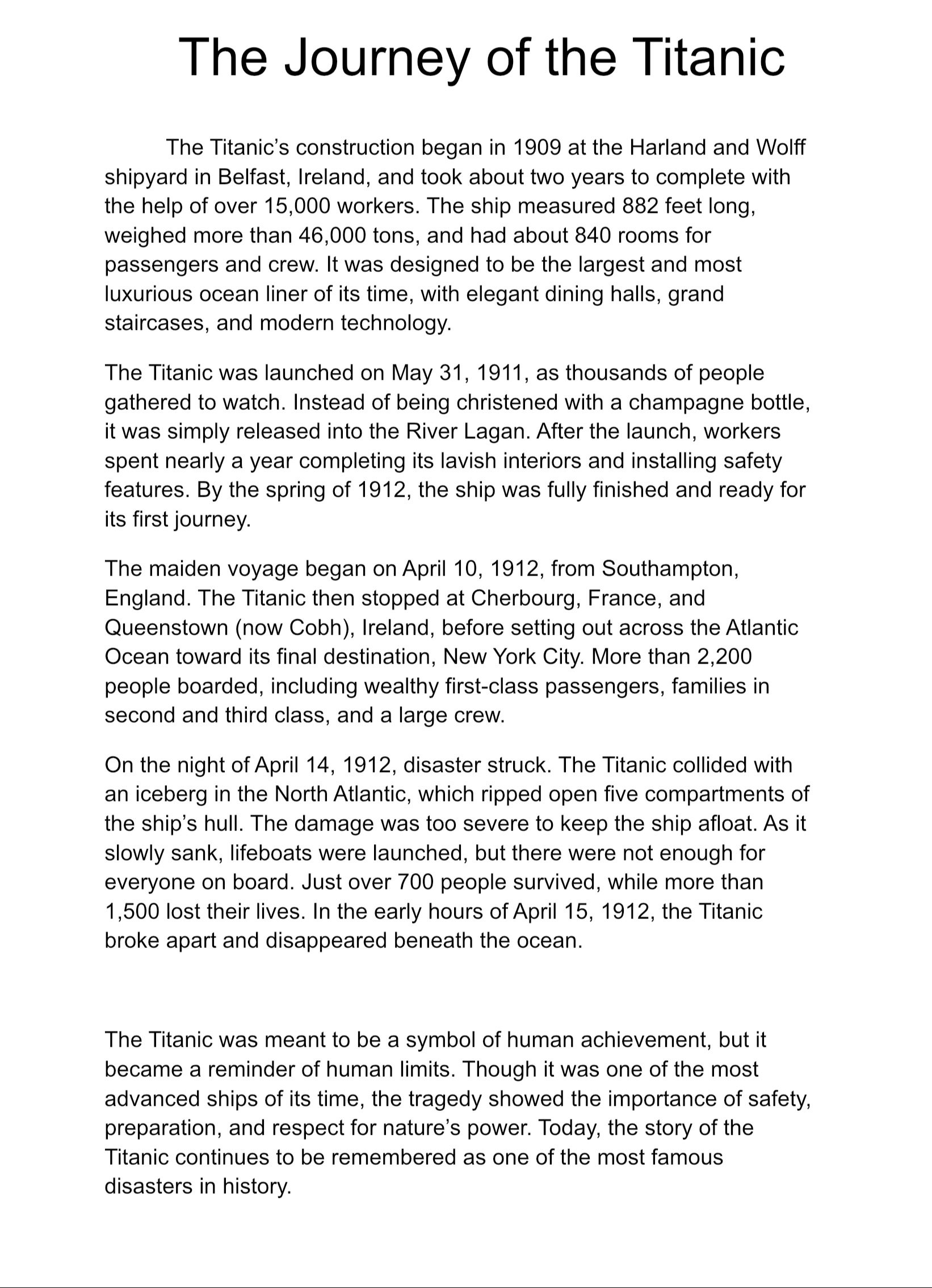 The Journey of the titanic 