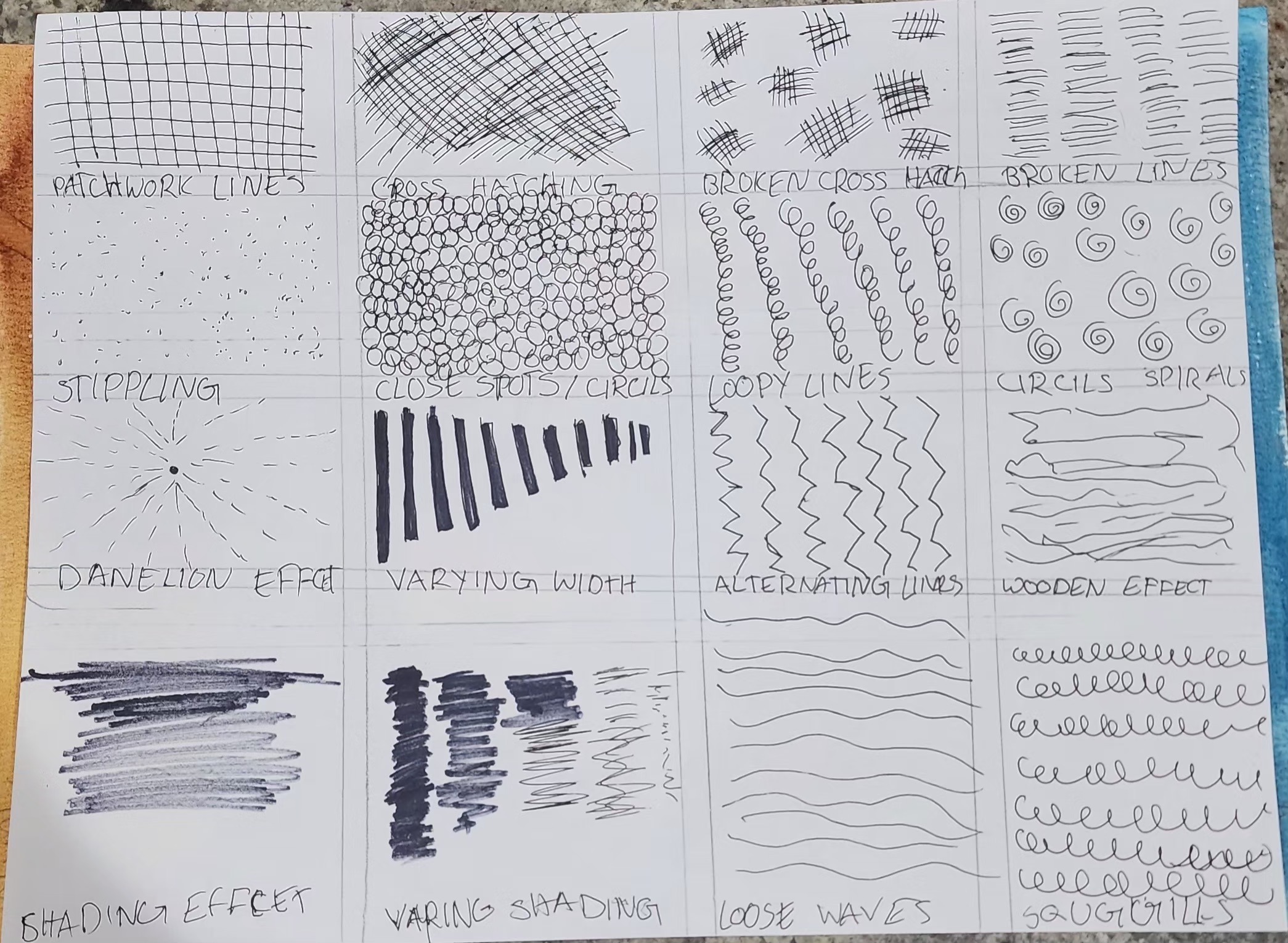Introduction to pen sketching