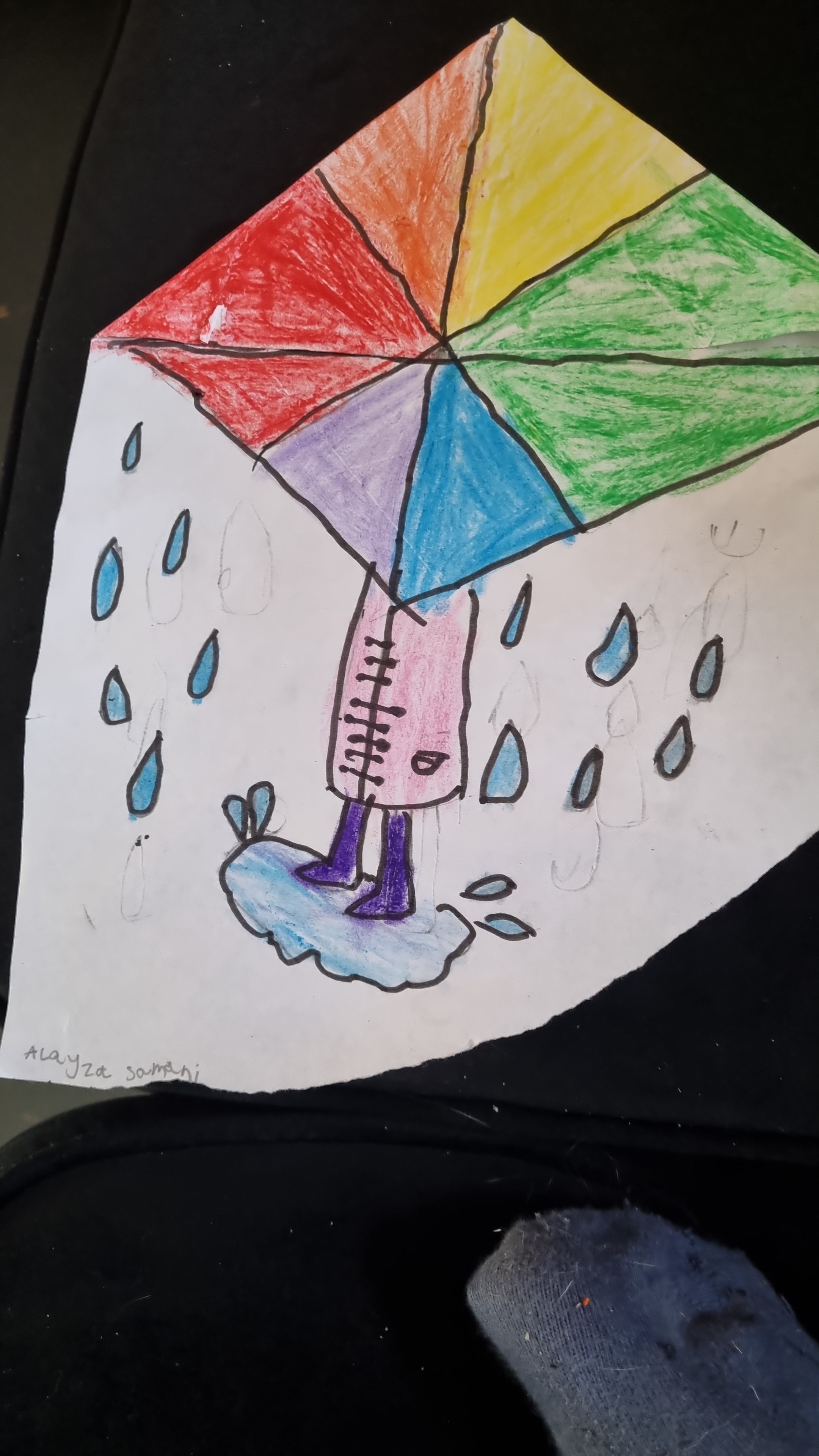 Primary and Secondary colour cocept