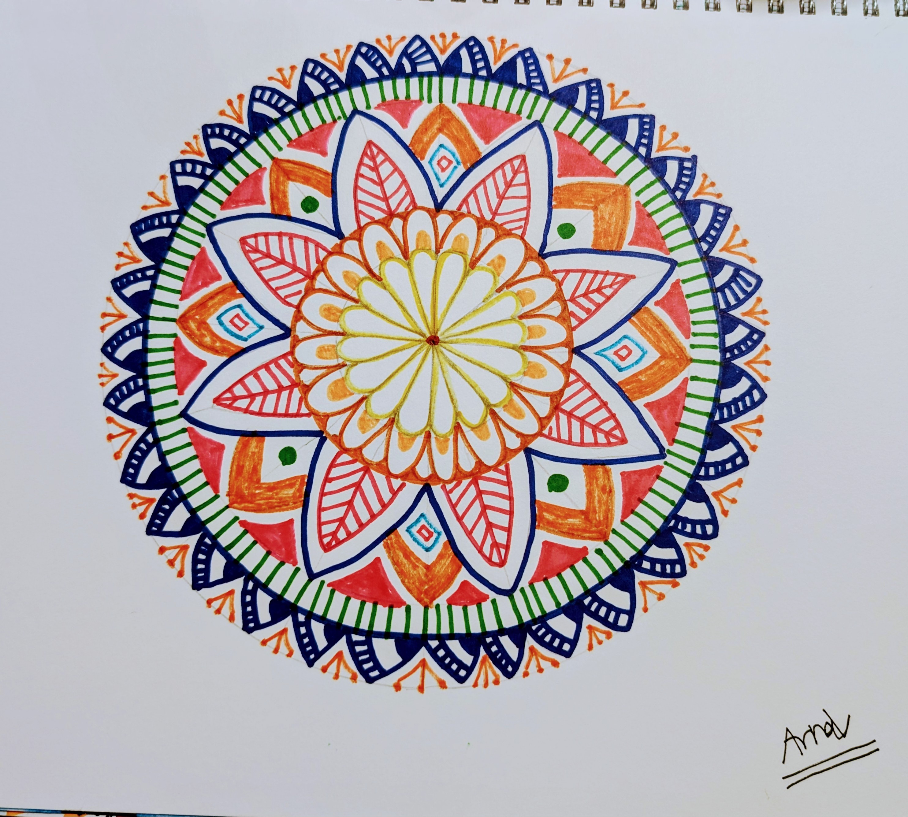 Mandala Art by Arnav Sharma
