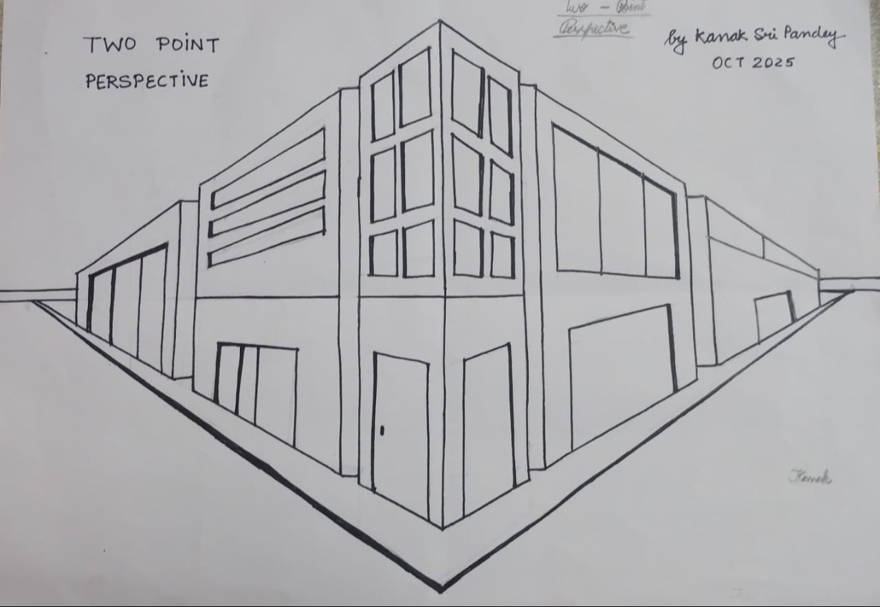 Two Point Perspective : Kanak Sri Pandey