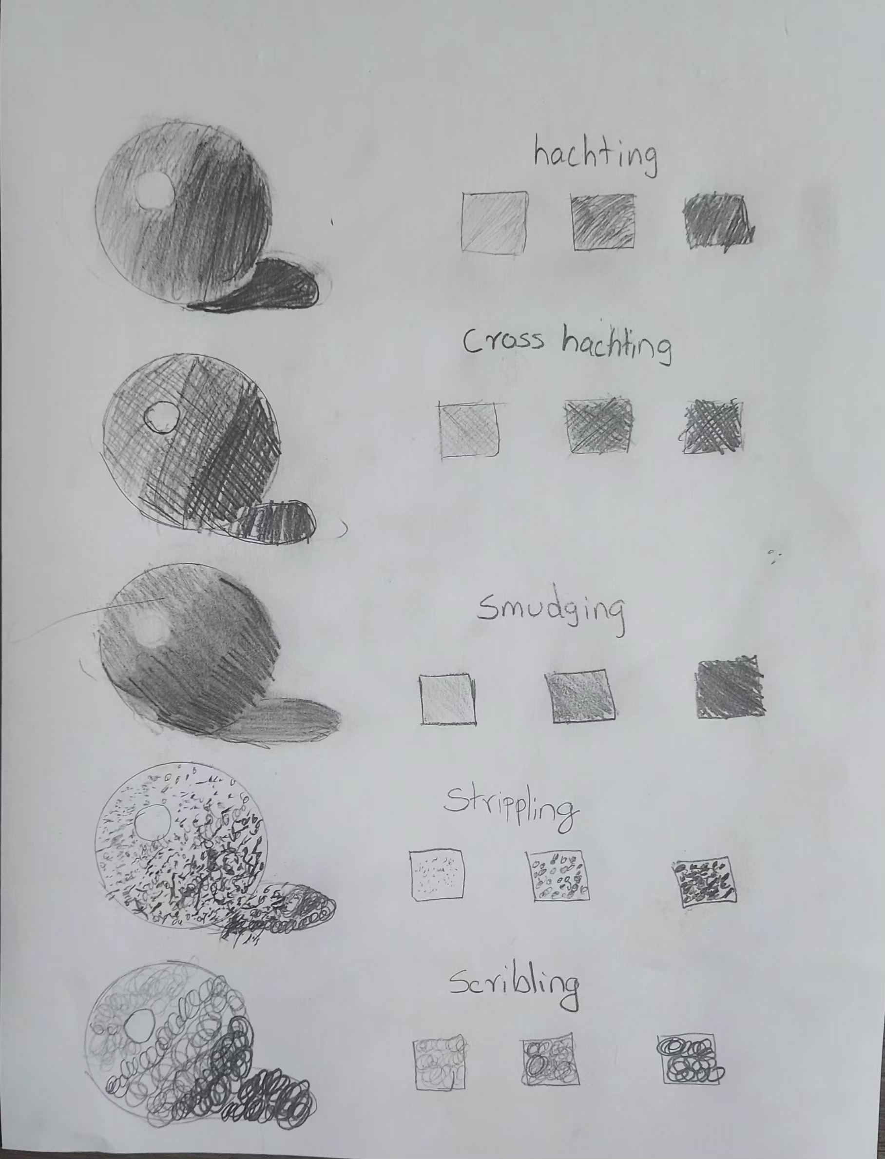 Shading Techniques with graphite/charcoal