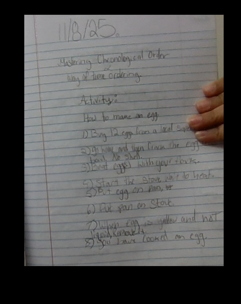 Mastering Chronological Order